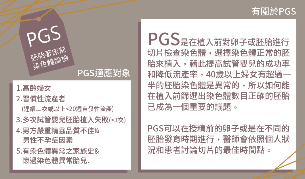 PGT-A